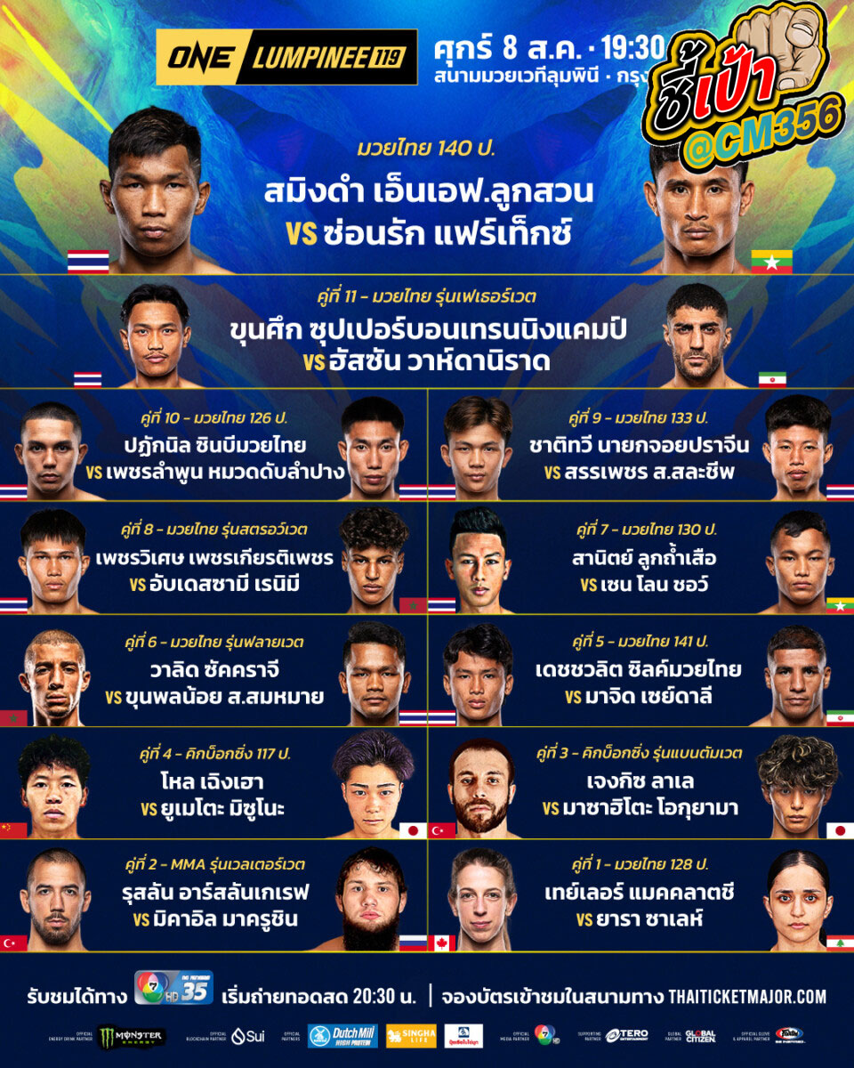 แทงมวยone
