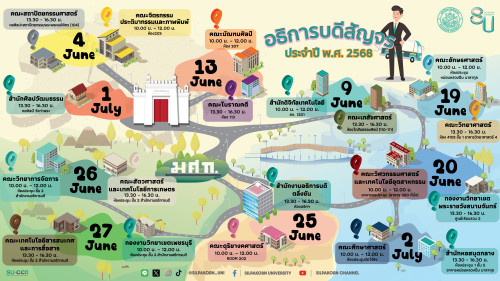 โปสอธิการสัญจร2568 แนวนอน co