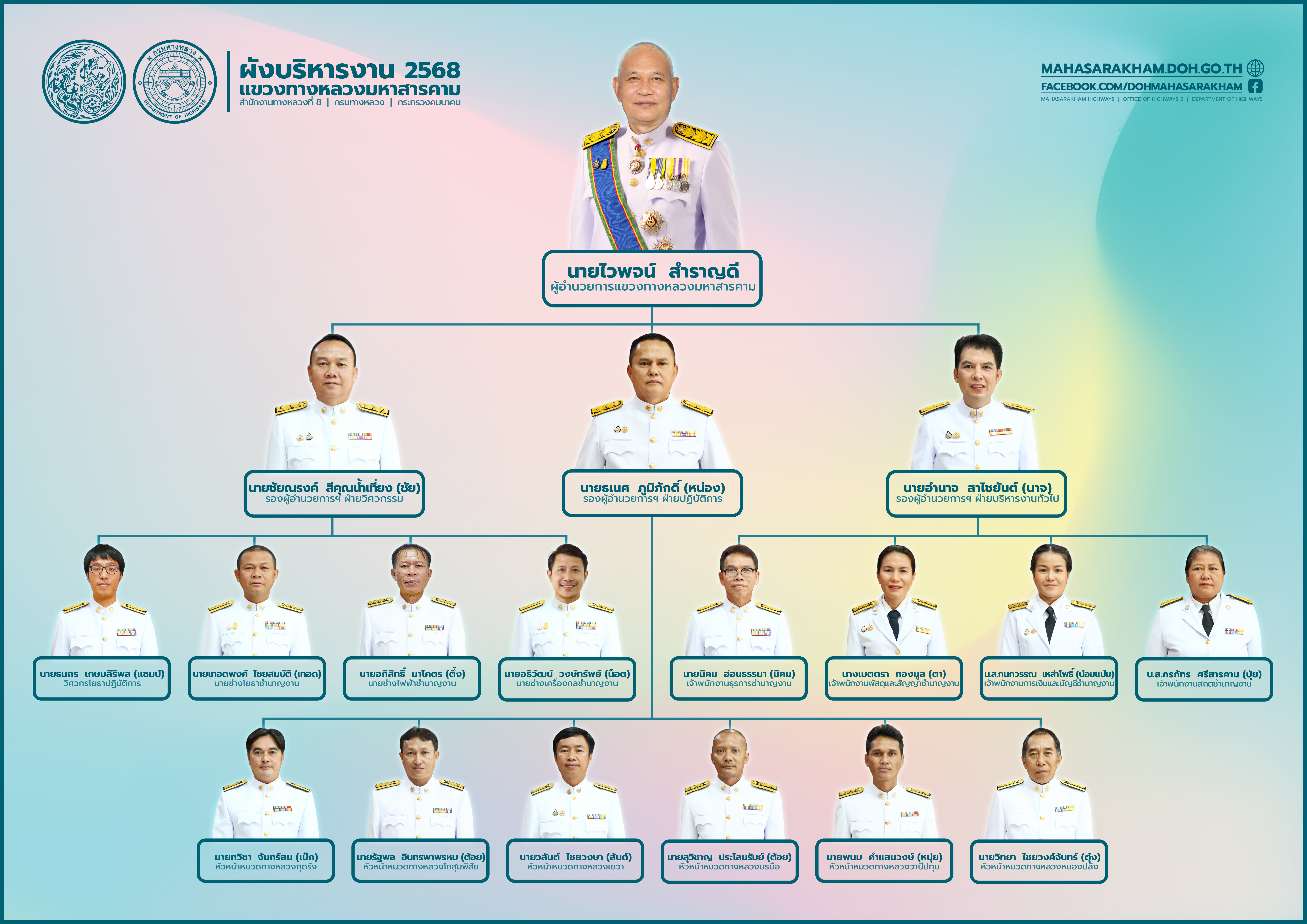 โครงสร้าง2568 web 1