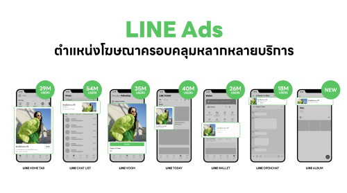 3.LINE Ads
