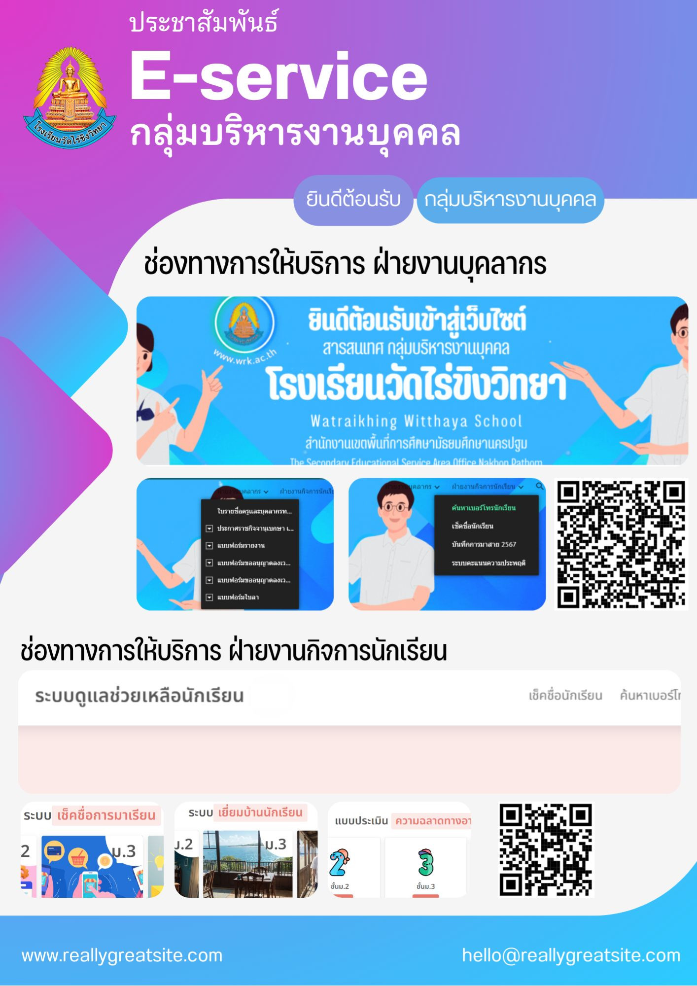 รูปภาพ 1