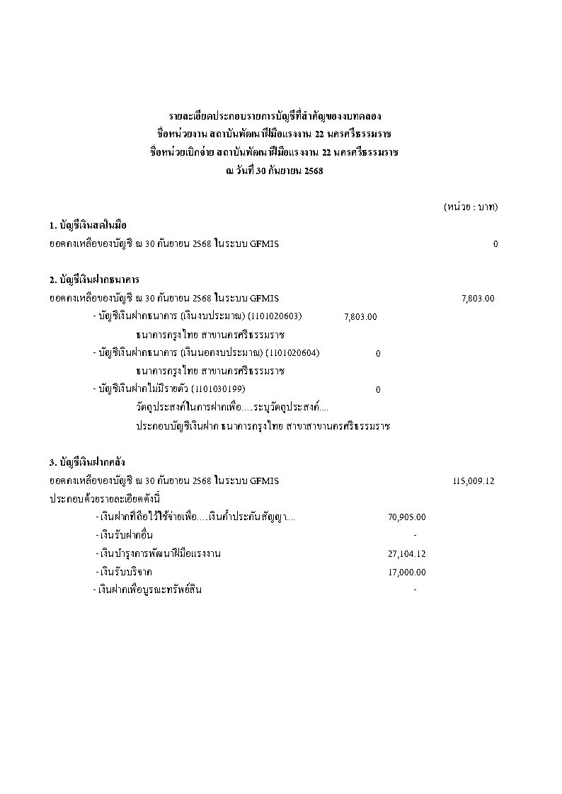 รายละเอียดประกอบรายการบัญชีที่สำคัญงบทด