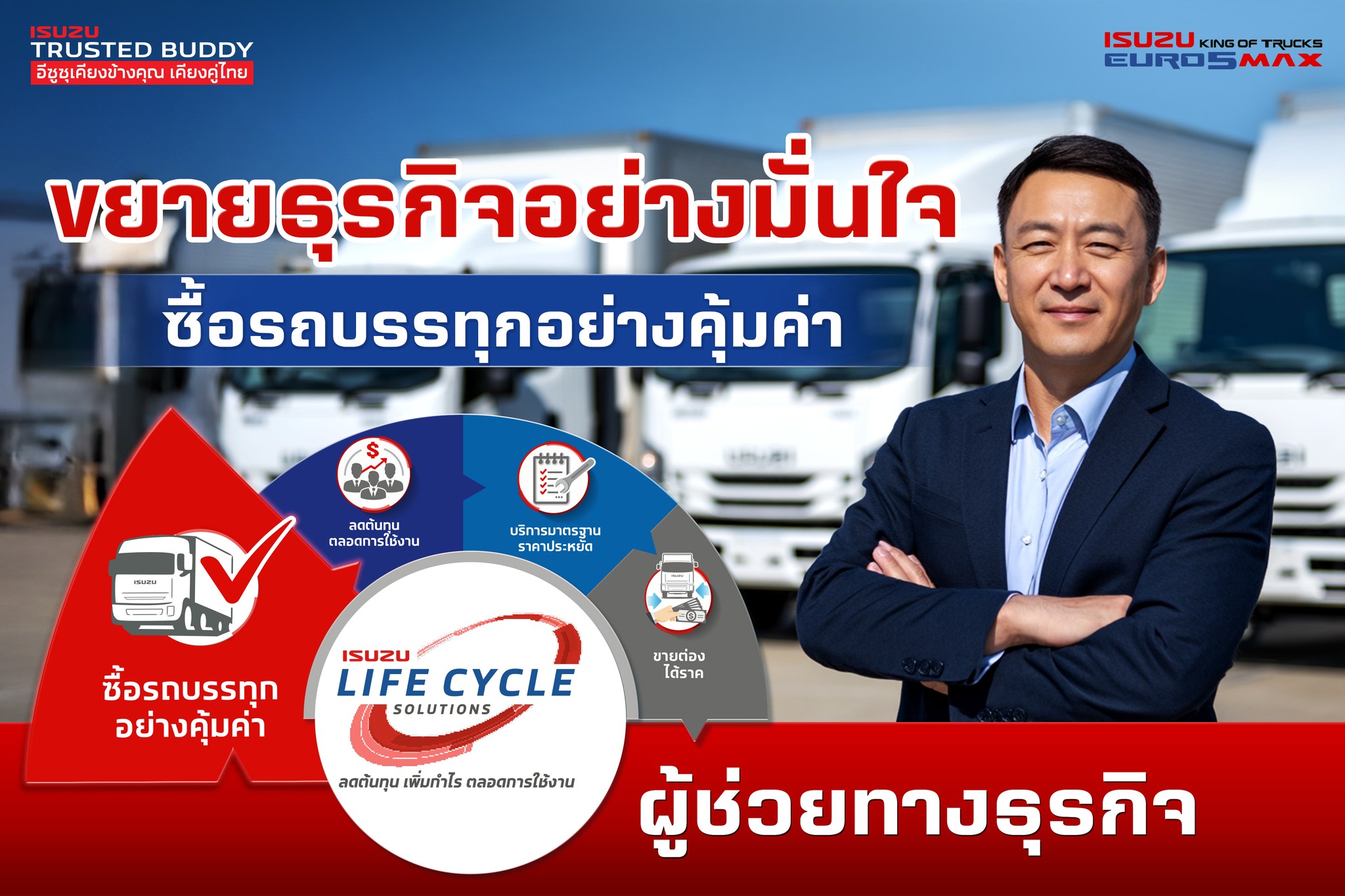 ISUZU Life Cycle Solutions ซื้อรถบรรทุกอย่างคุ้มค่า
