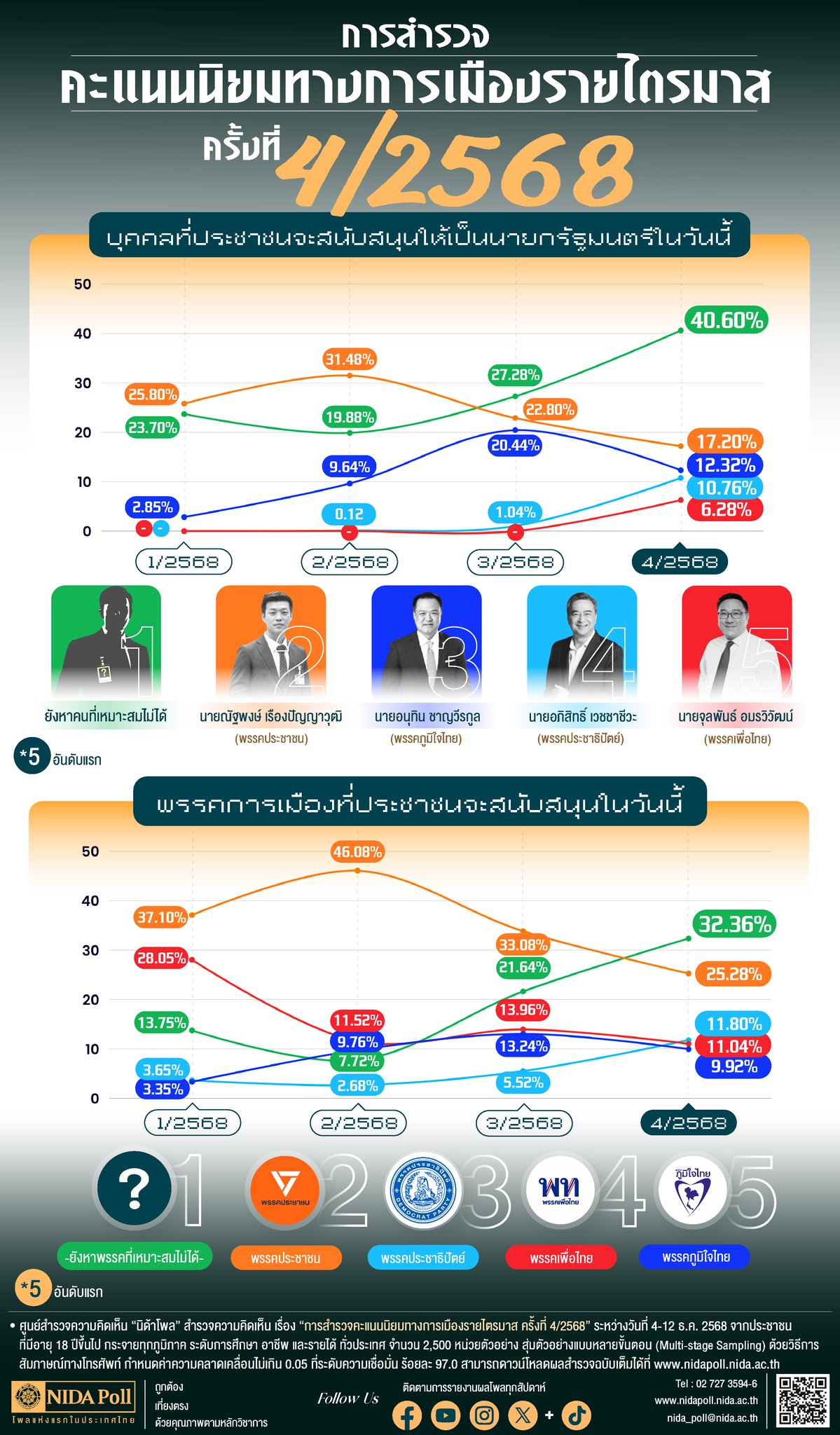 600115913 1413156827479921 8996549153165984063 n