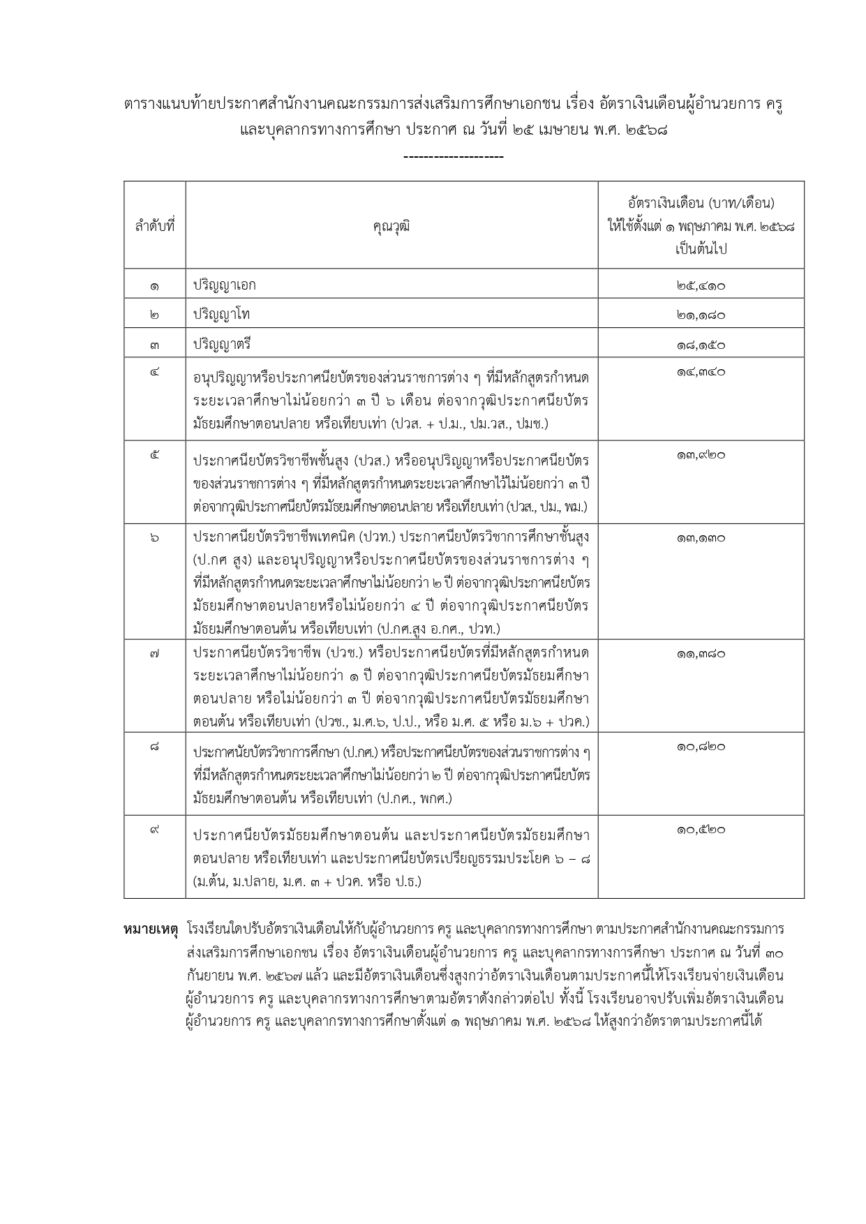 69379 page 0002