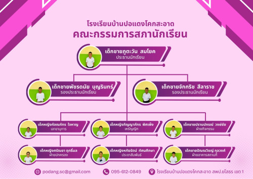 คณะกรรมการนักเรียน