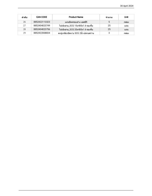 BOQ---30.4.67_page-0002.jpeg