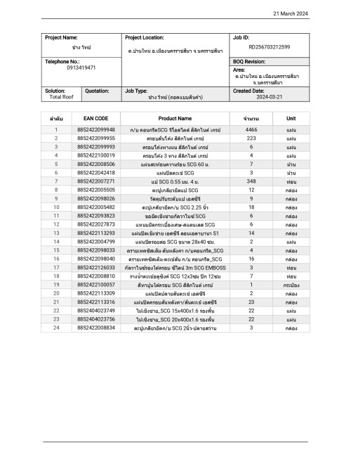 BOQ--21.3.67_page-0001.jpeg
