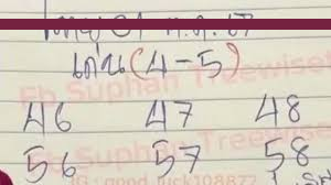 .หวยเด็ดหนุ่มสุพรรณ งวดวันที่ 1 เมษายน 2568.