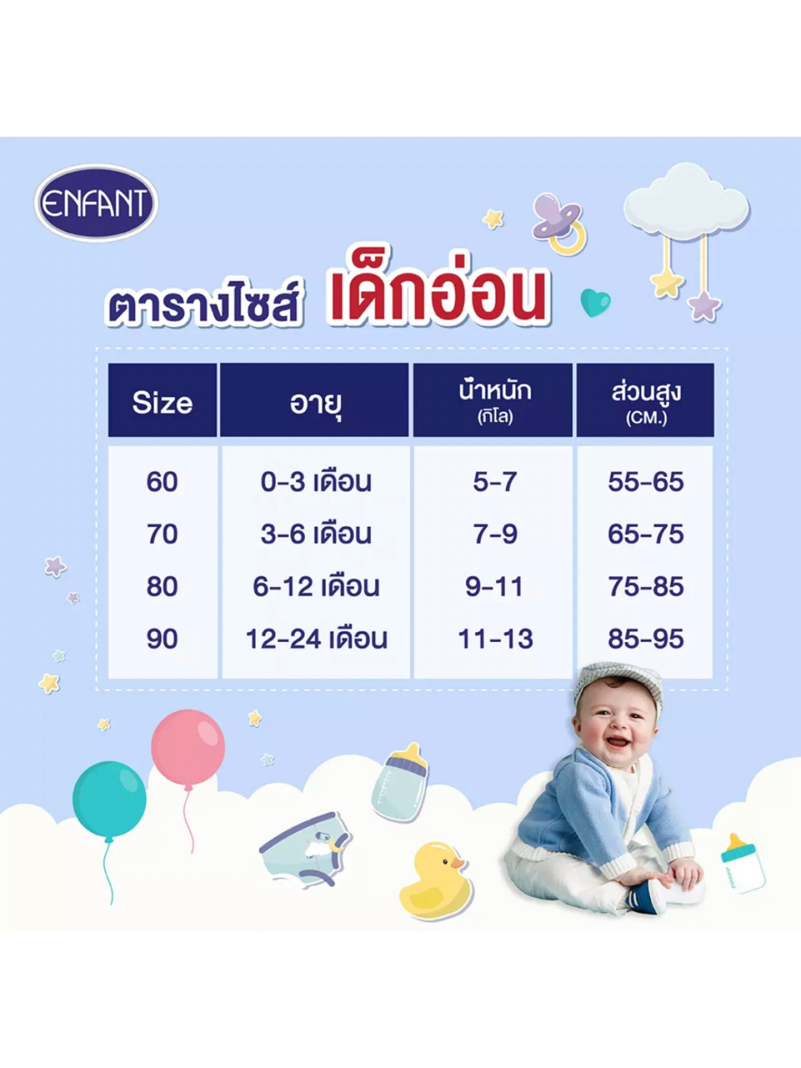 COL Size Chart Infant ED