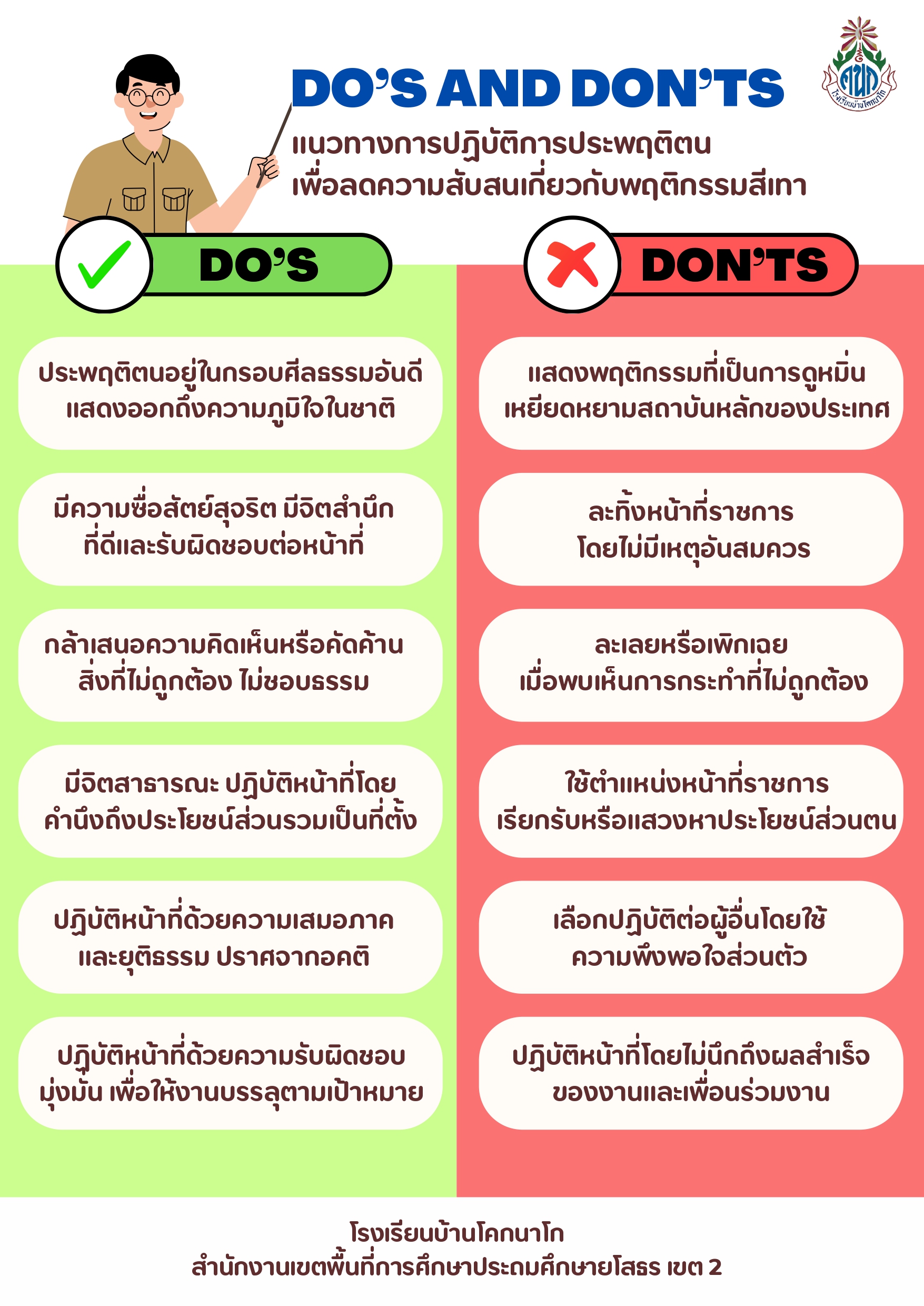 Do’s and Don’ts page 0001