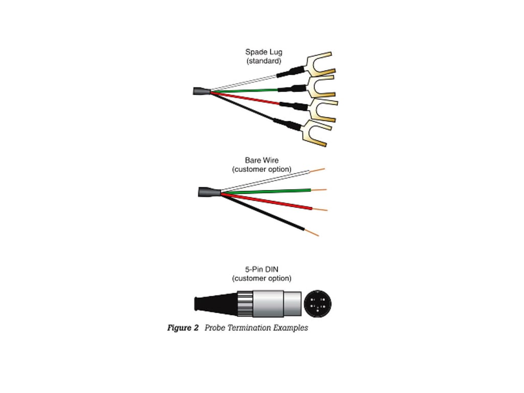 Fluke 5609-500-M Secondary PRT with Mini Banana Plugs, 500 x 6mm, Calibration Options
