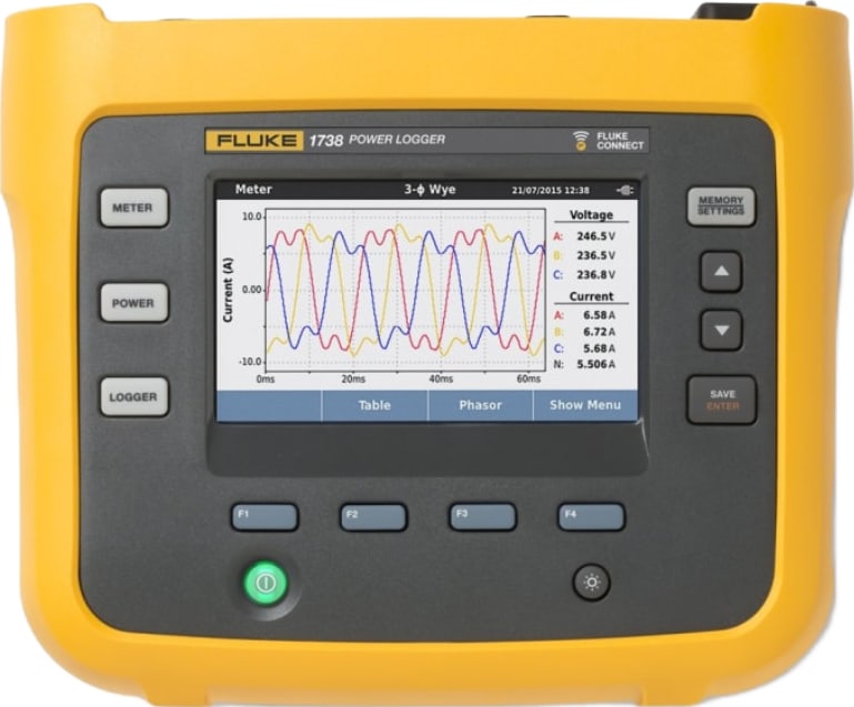 Fluke 1738/FPC Advanced Three-Phase Power Logger with one-year Premium Care and current probes