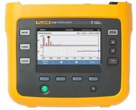 Fluke 1736/B Three-Phase Power Logger
