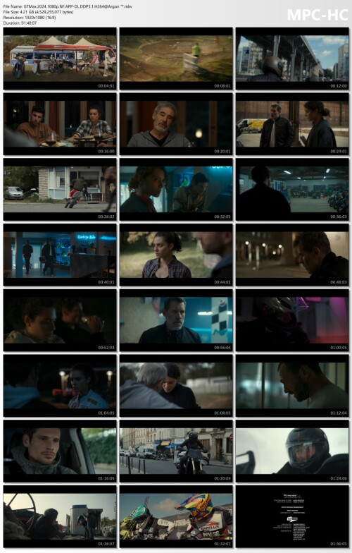 GTMax.2024.1080p.NF.APP-DL.DDP5.1.H264Argon-.mkv_thumbs.jpg