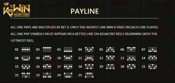 K9WIN Payline คืออะไร บท1