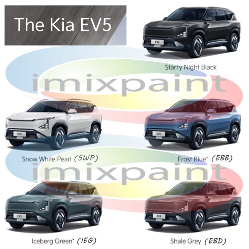 KIA EV5 2024