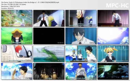 Light-G-FSArakawa-Under-the-Bridge-x2---01-1280x720DAE2B0D9.mp4_thumbs.jpeg