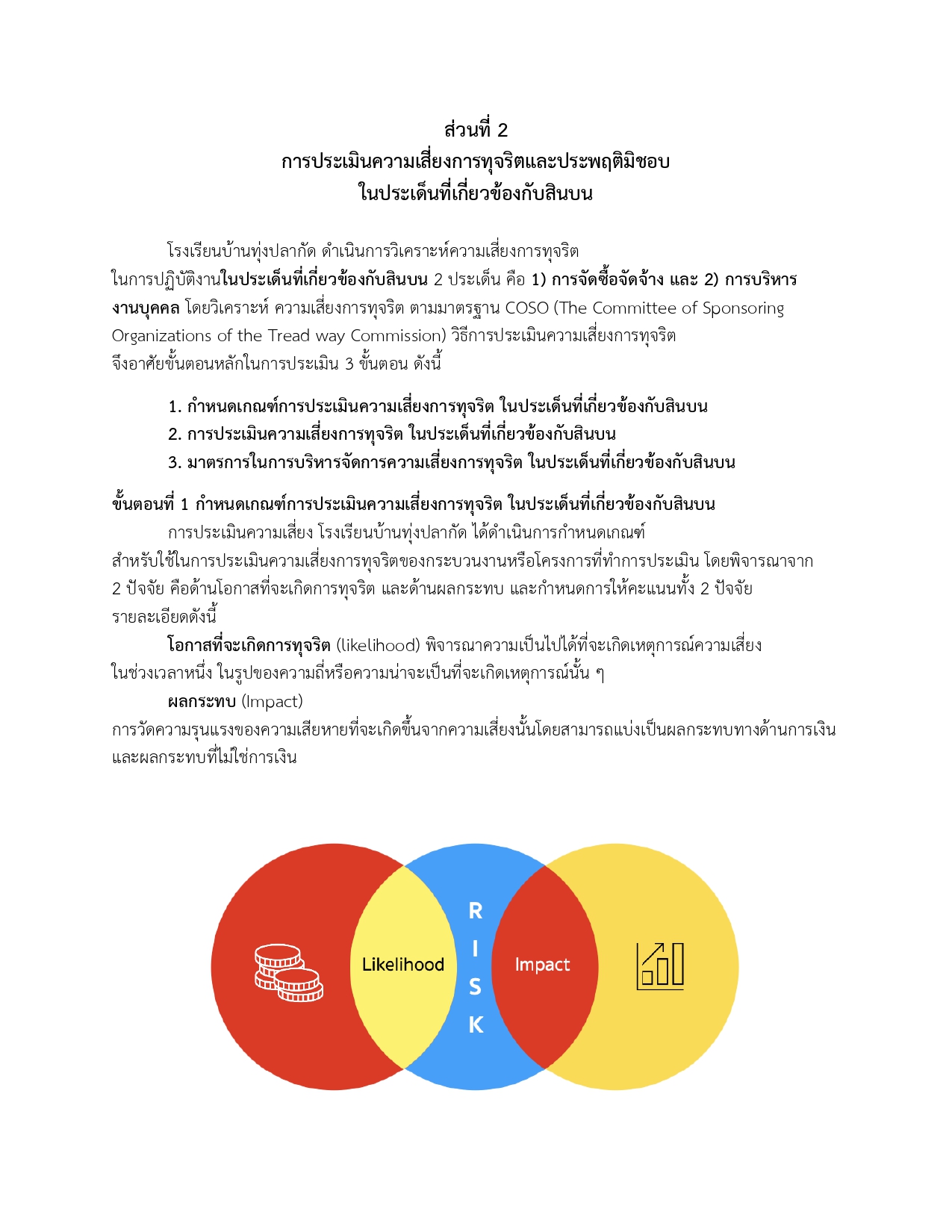 O30รายงานผลการแบบประเมินความเสี่ยง2567(1) page 0008