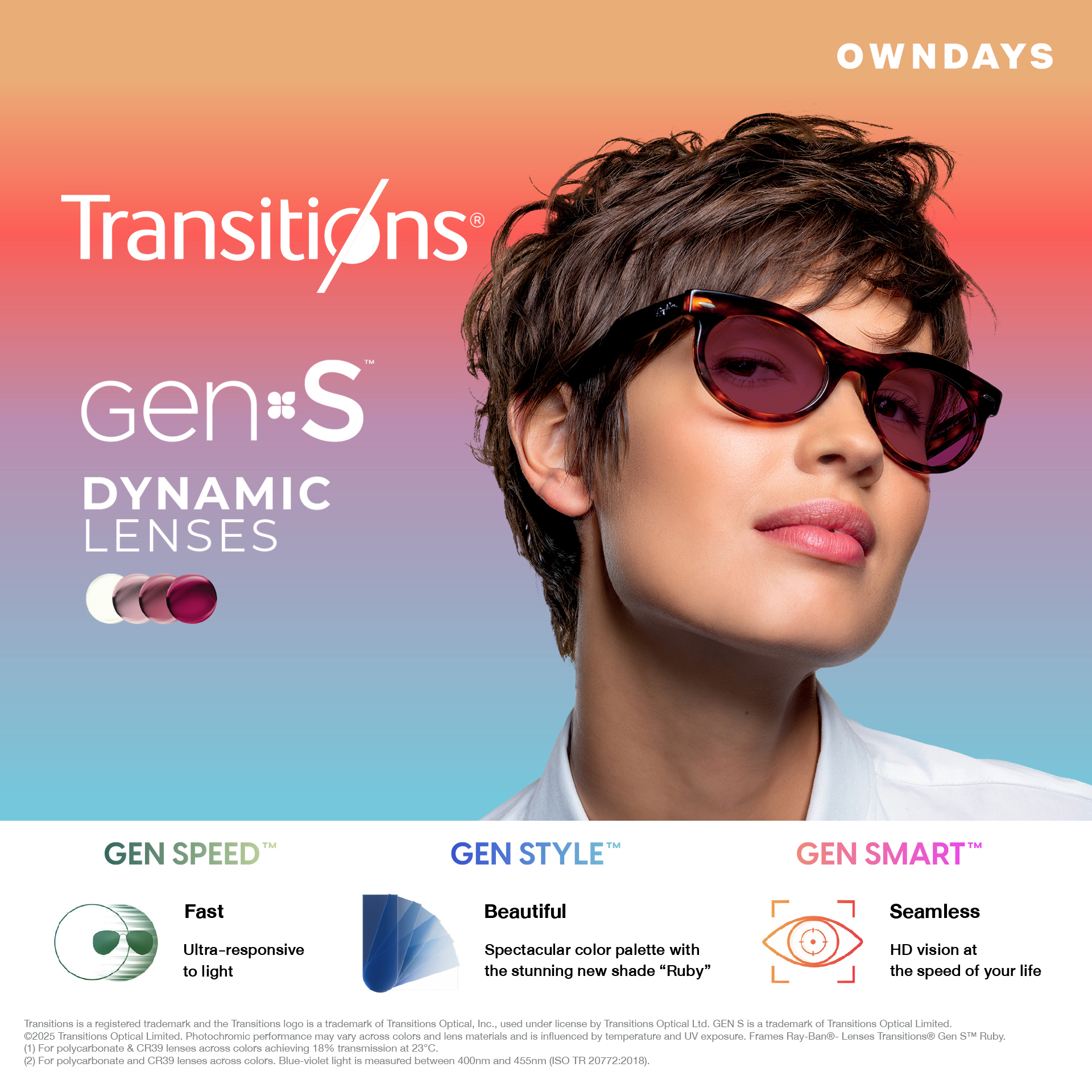 Owndays Transitions banner 1920px 1