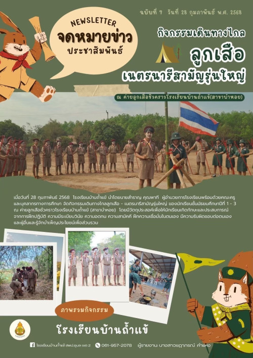 แสดงภาพ