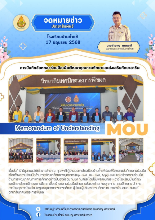 แสดงภาพ