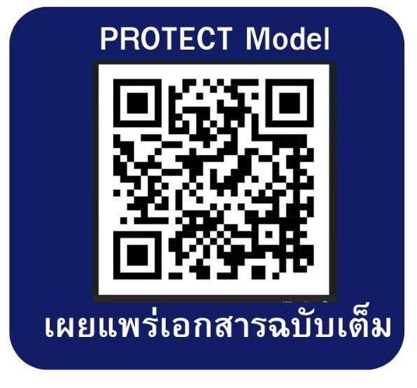 ข้อความอธิบายภาพ
