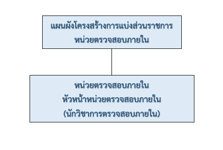 Screenshot 2025 08 15 142110