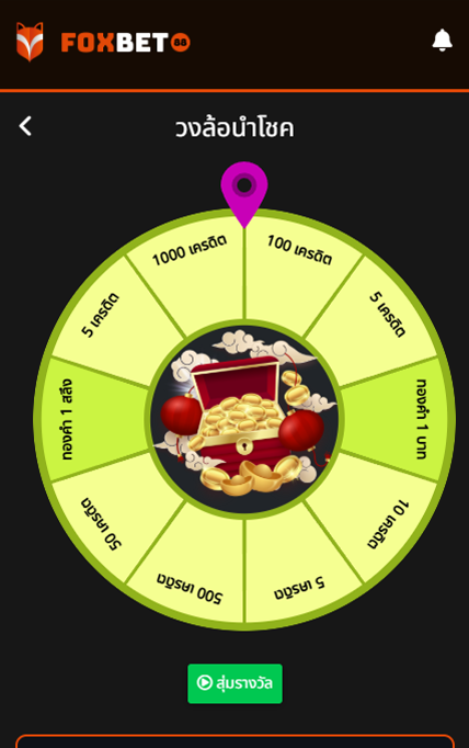 วงล้อท้าดวง