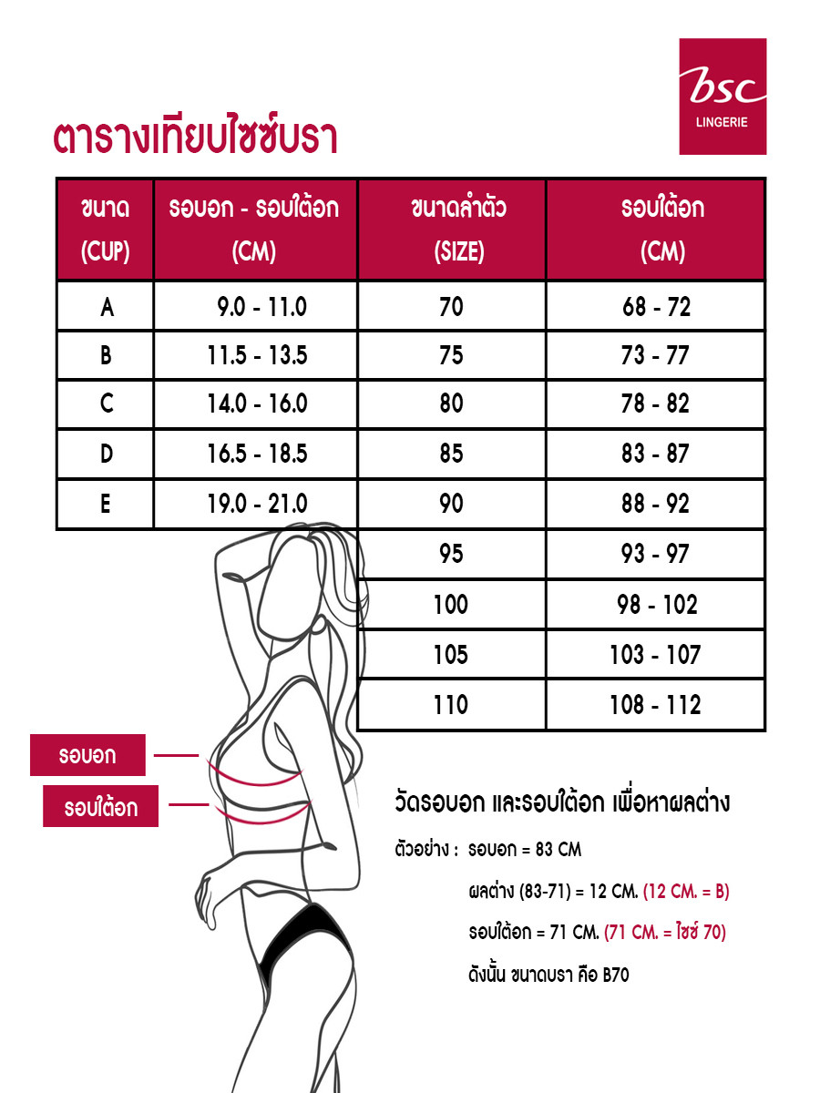 Size Bra