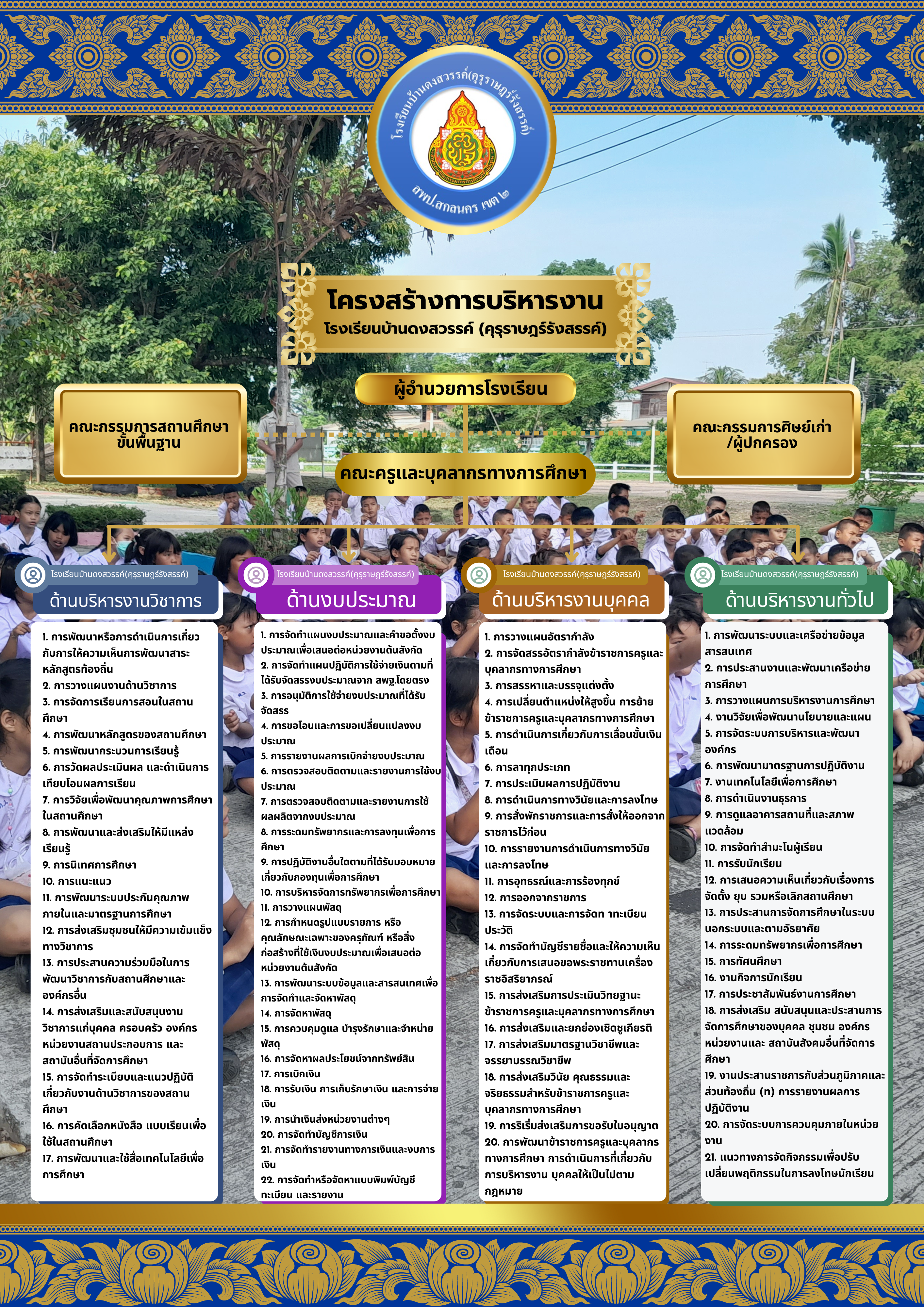 Structure Organization Infographic Graph (1)