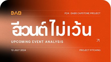 อีเวนต์ ไ ม่ เ ว้ น