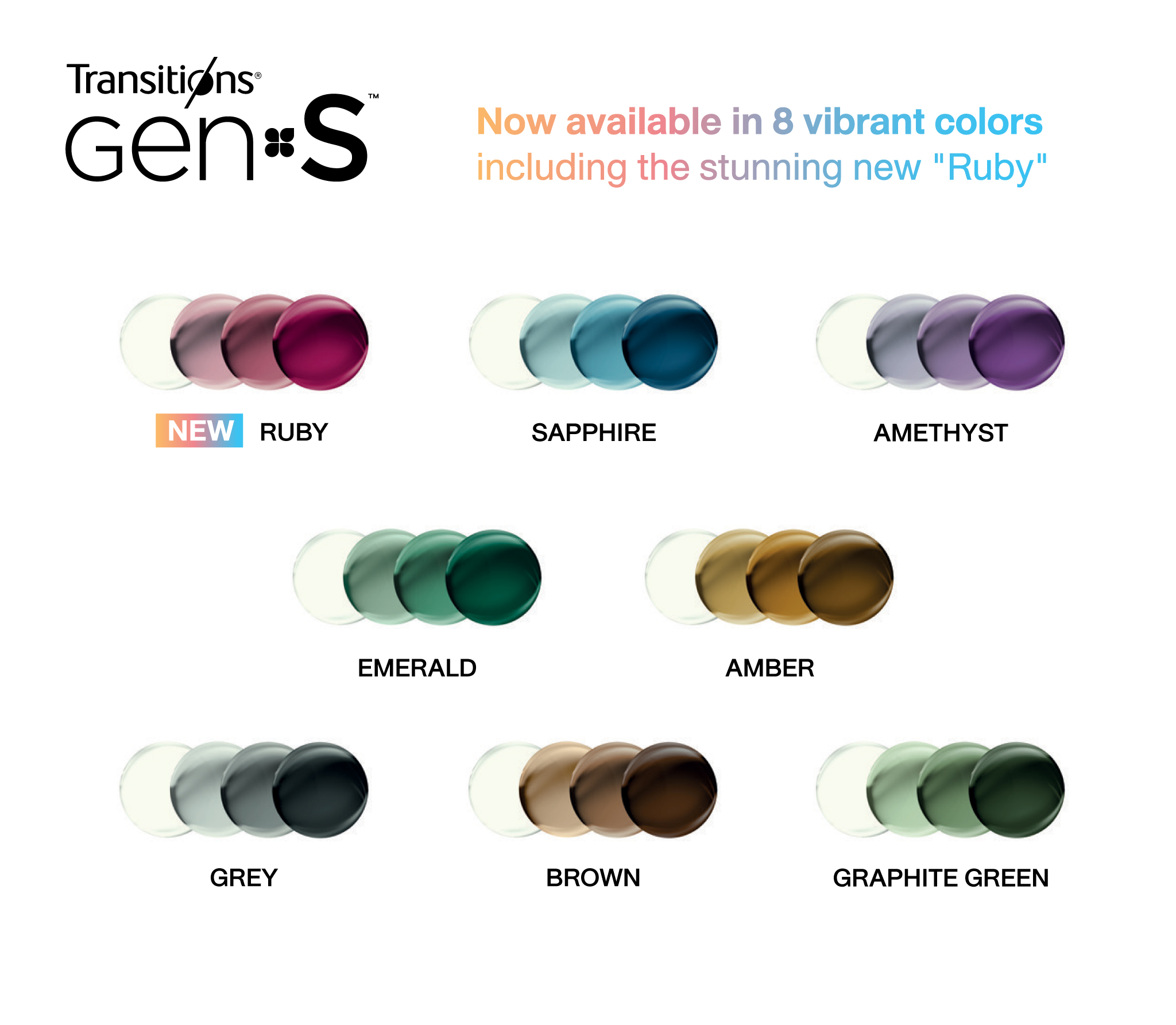 Transitons GenS Colors chart