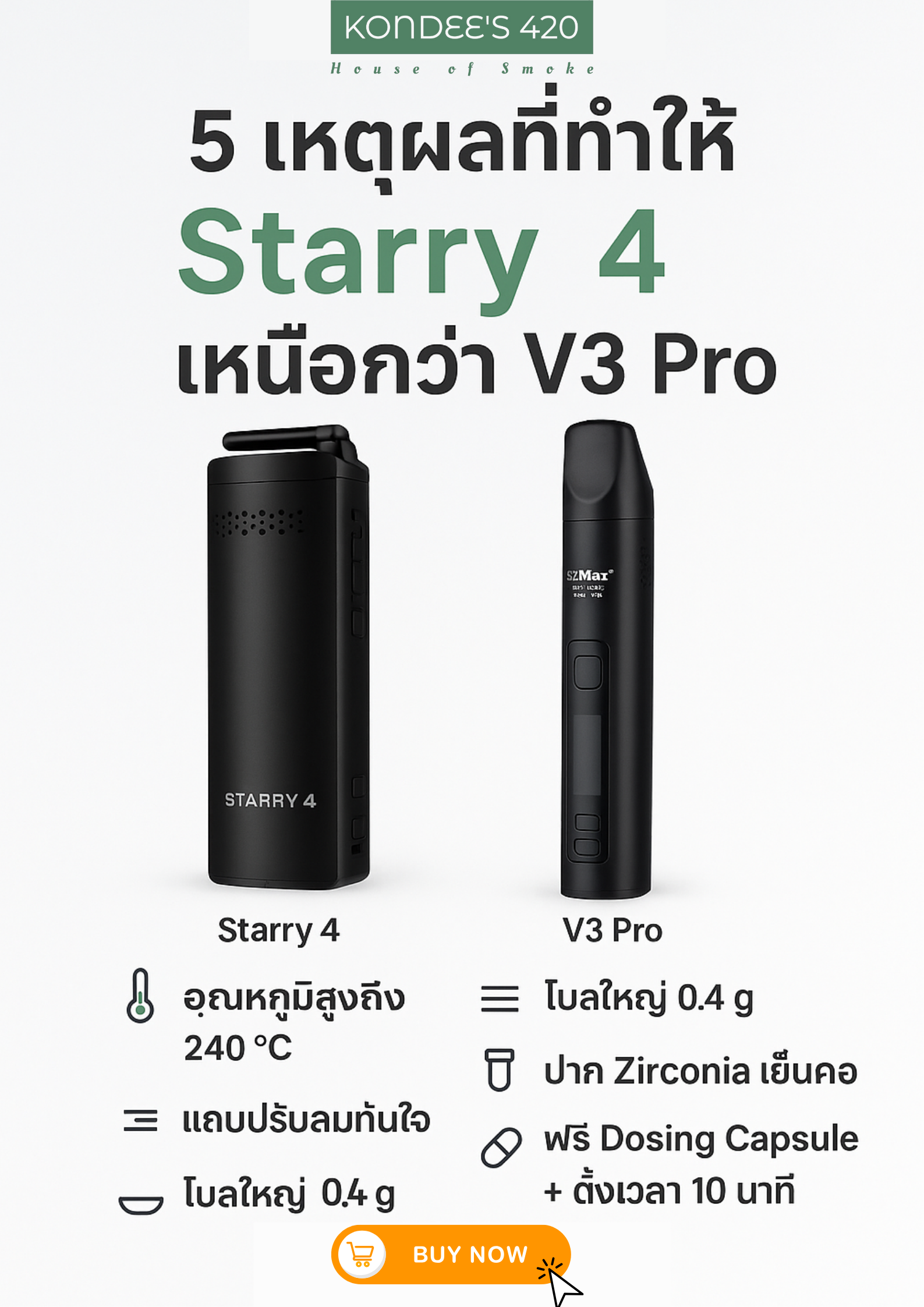 5 เหตุผลที่ทำให้ Starry4 เหนือกว่า V3 Pro