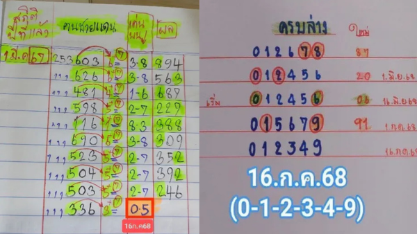 .เลขเด็ด เลขมาเเรง เลขดัง 