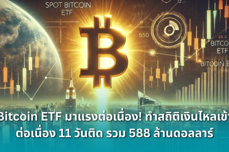 .Bitcoin ETF มาแรงต่อเนื่อง! ทำสถิติเงินไหลเข้าต่อเนื่อง 11 วันติด รวม 588 ล้านดอลลาร์.