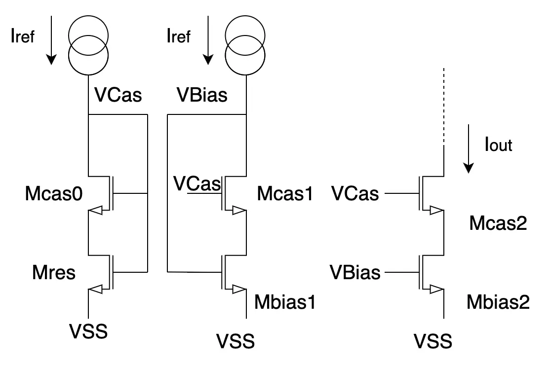 วงจร NMOS Cascode current mirror ที่ใช้เป็นตัวจ่ายกระแส Current source ซึ่งมีความต้านทานเอาท์พุทที่สูง