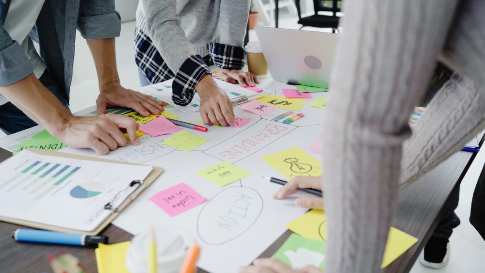 Design Thinking Process