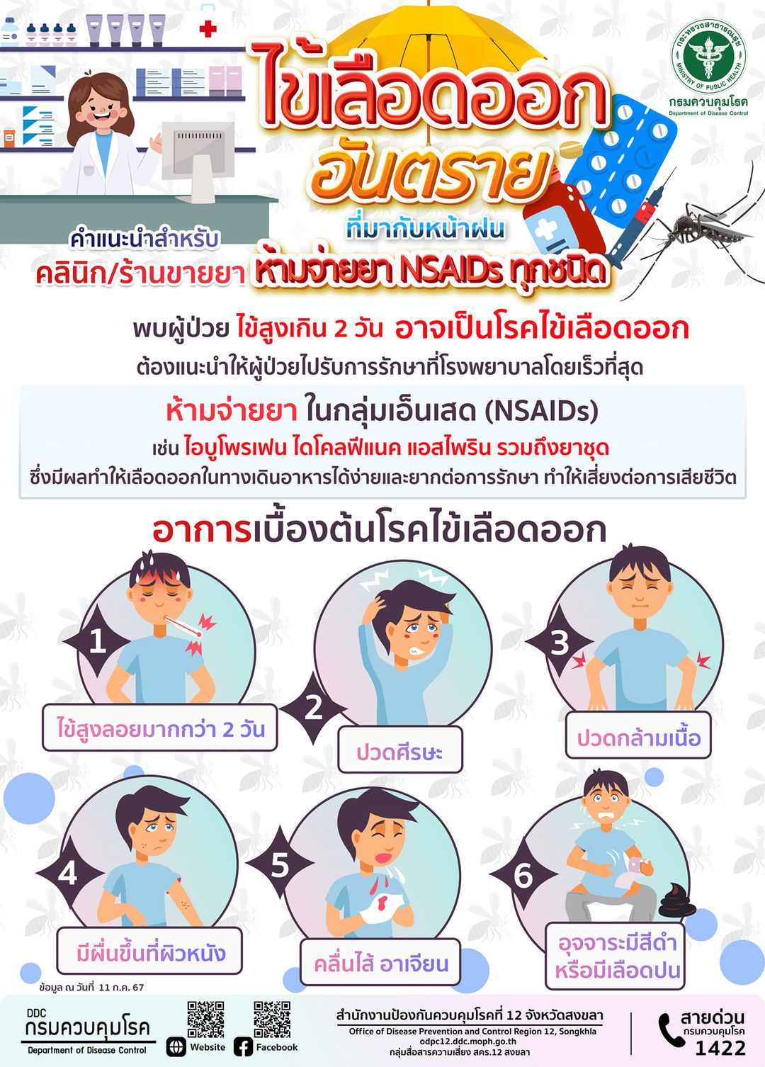 ไข้เลือดออกห้ามจ่ายยากลุ่ม NSAIDs