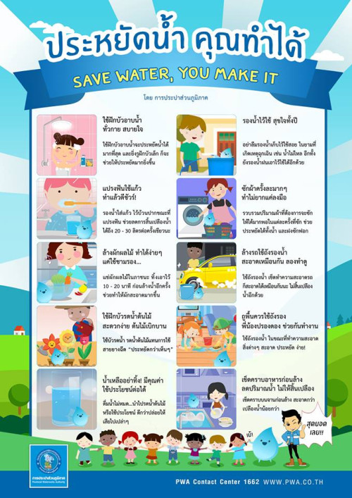 มาตรการประหยัดน้ำ