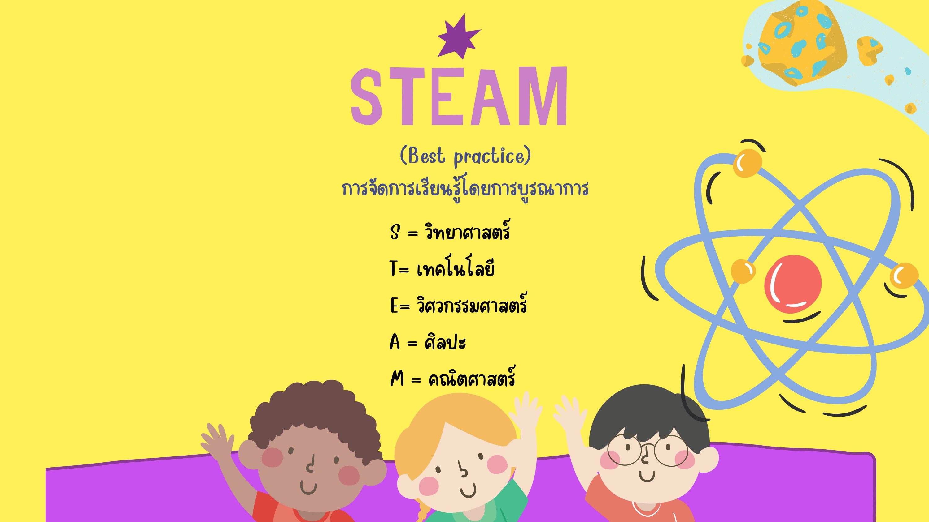 STEAM Education