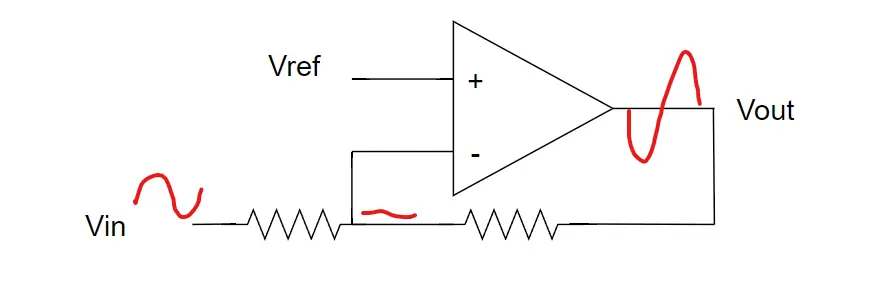 Inverting Amplifier