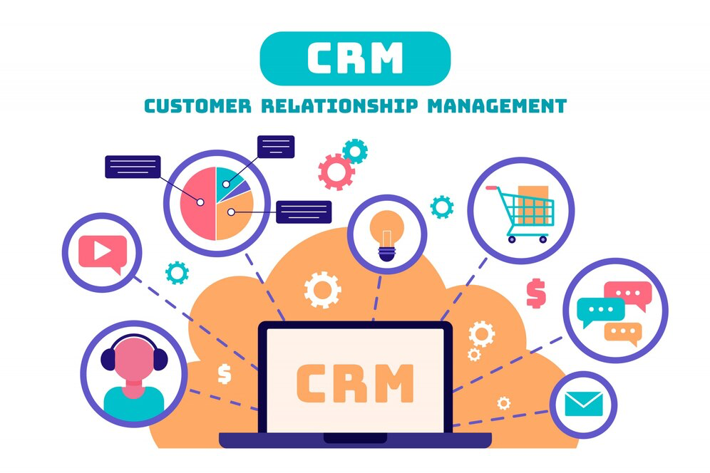 CRM คือ