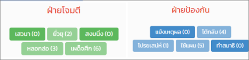 ปุ่มประลองปัญญา