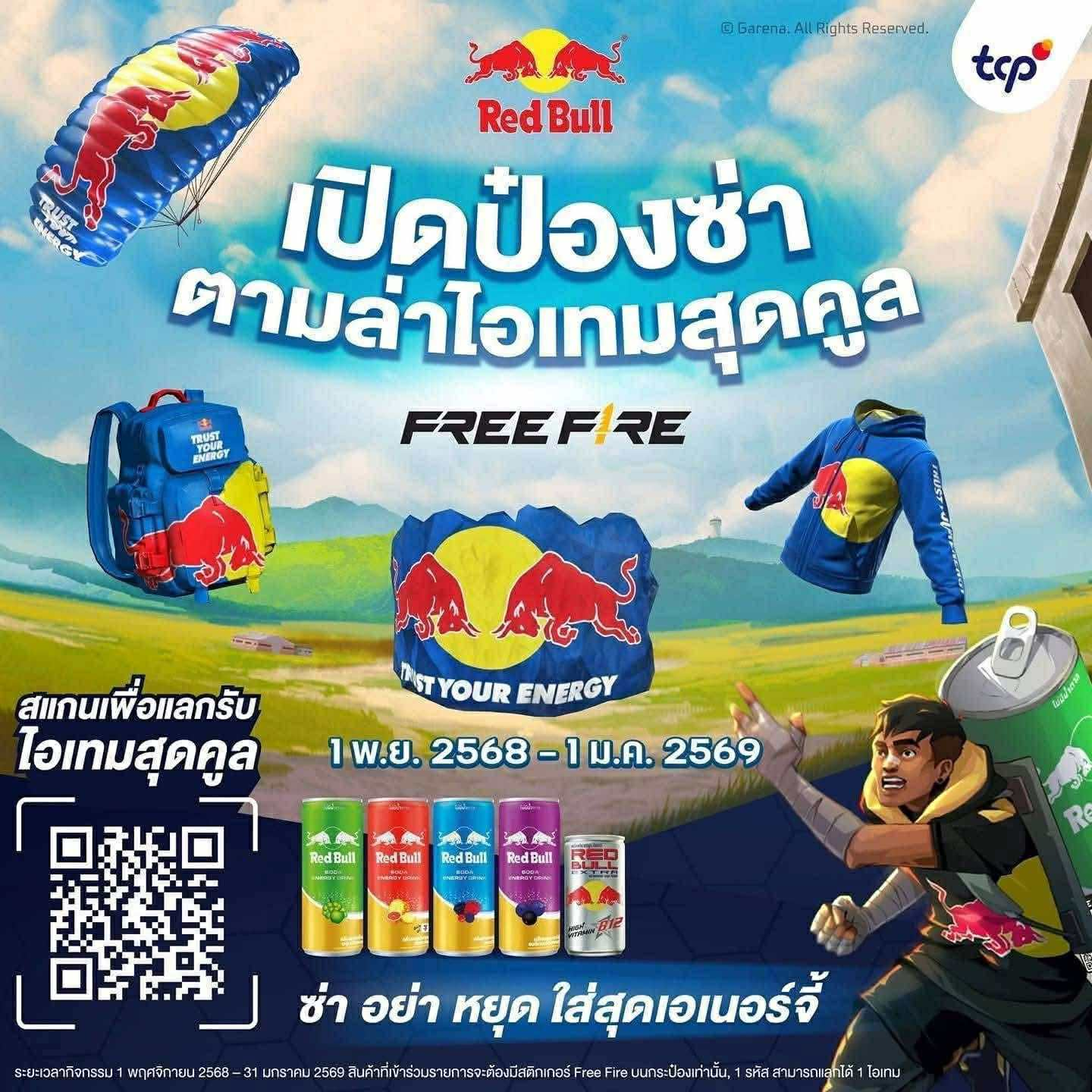 Lao Telecom Mobile Net Packages