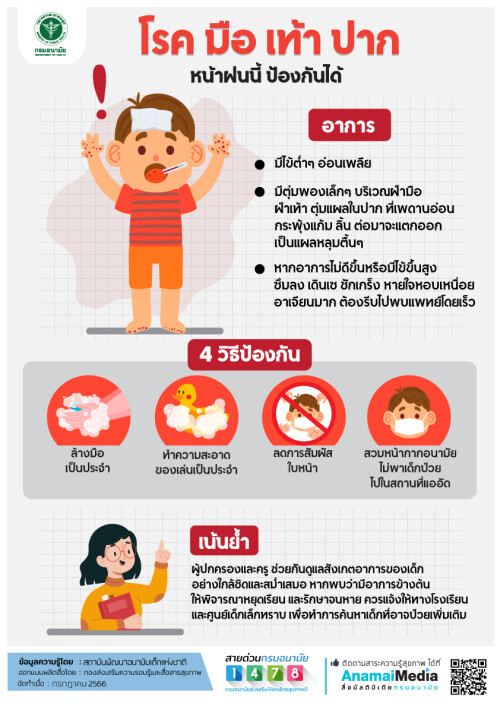 info542 fon 5