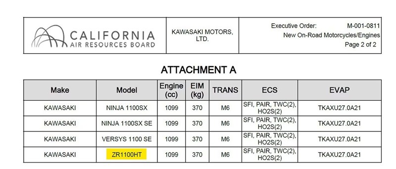 kawasaki z1100 predict 006