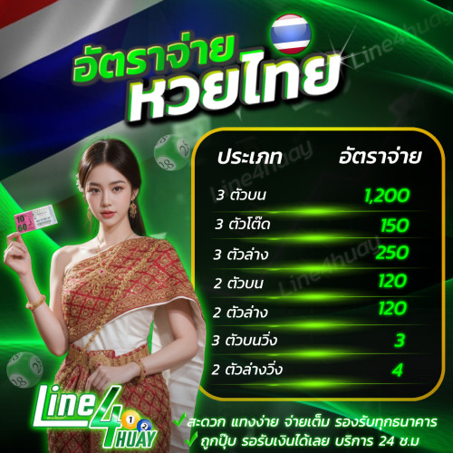 หวยไทยline4huay