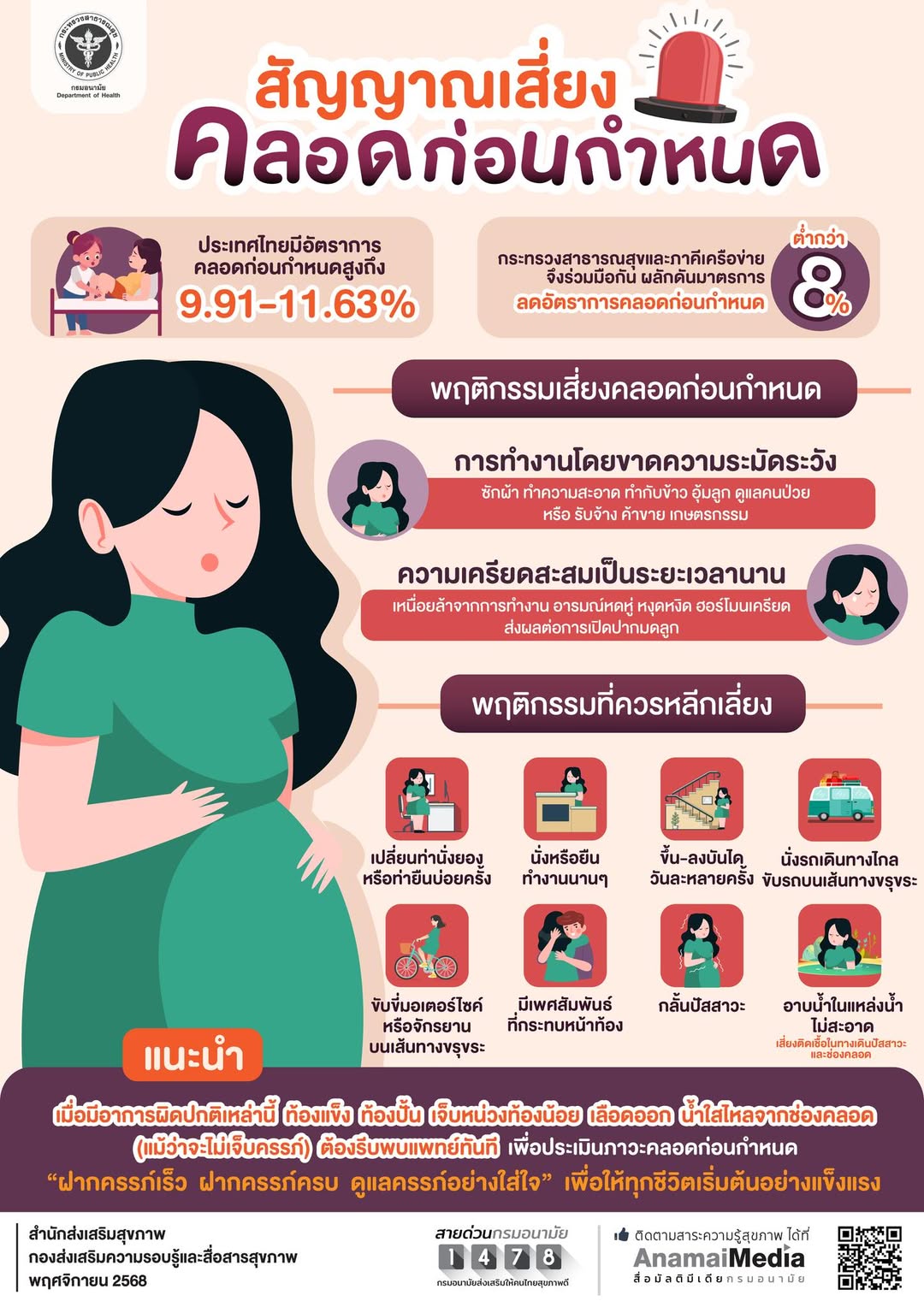 สัญญาณเสี่ยงคลอดก่อนกำหนด