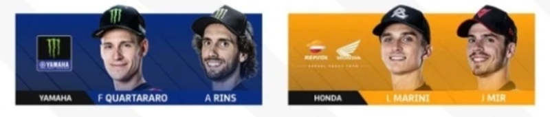 motogp lineup 2025 predict 011